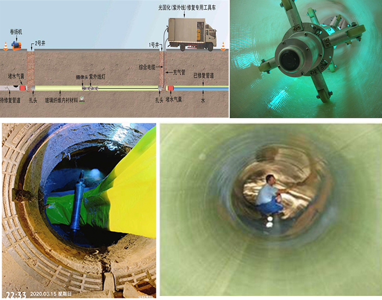 覃塘UV-CIPP内衬修复